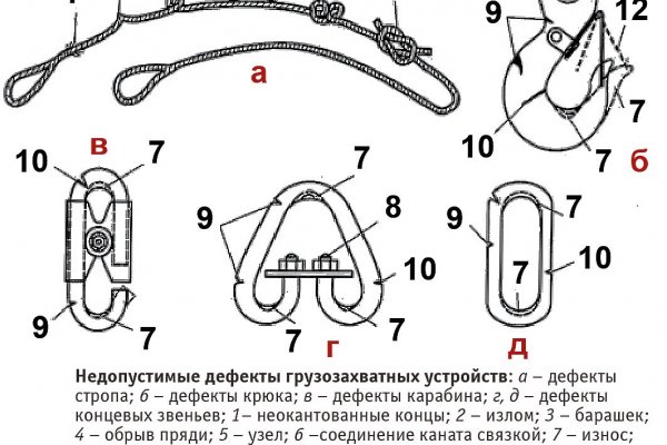 Кракен ссылка работает