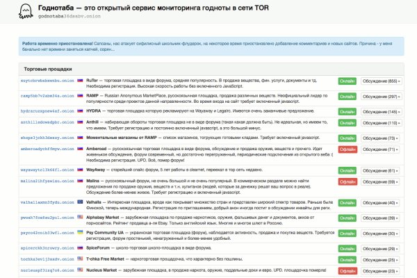 Кракен не работает сегодня